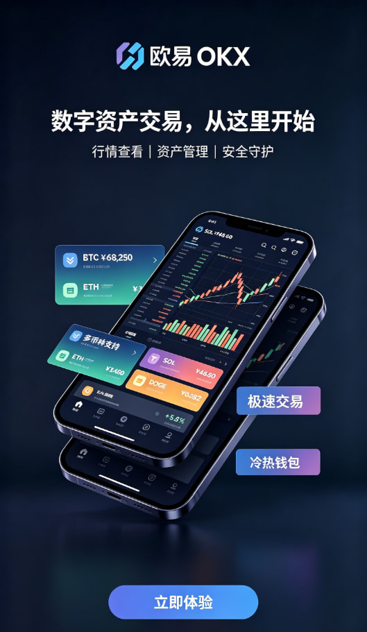 欧交易所app官网安卓行情与安全